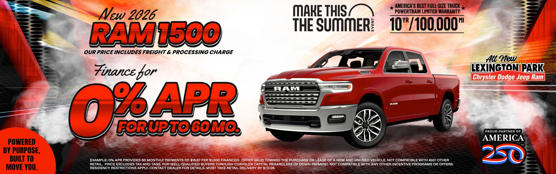 0% APR on RAM 1500