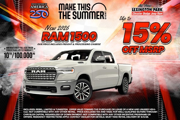 15% off RAM 1500