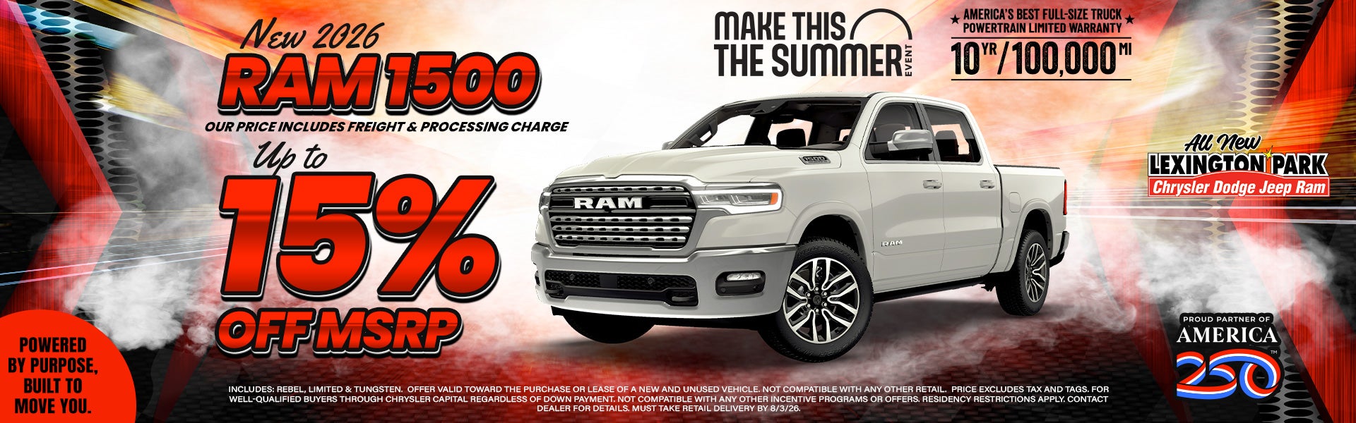 15% off RAM 1500