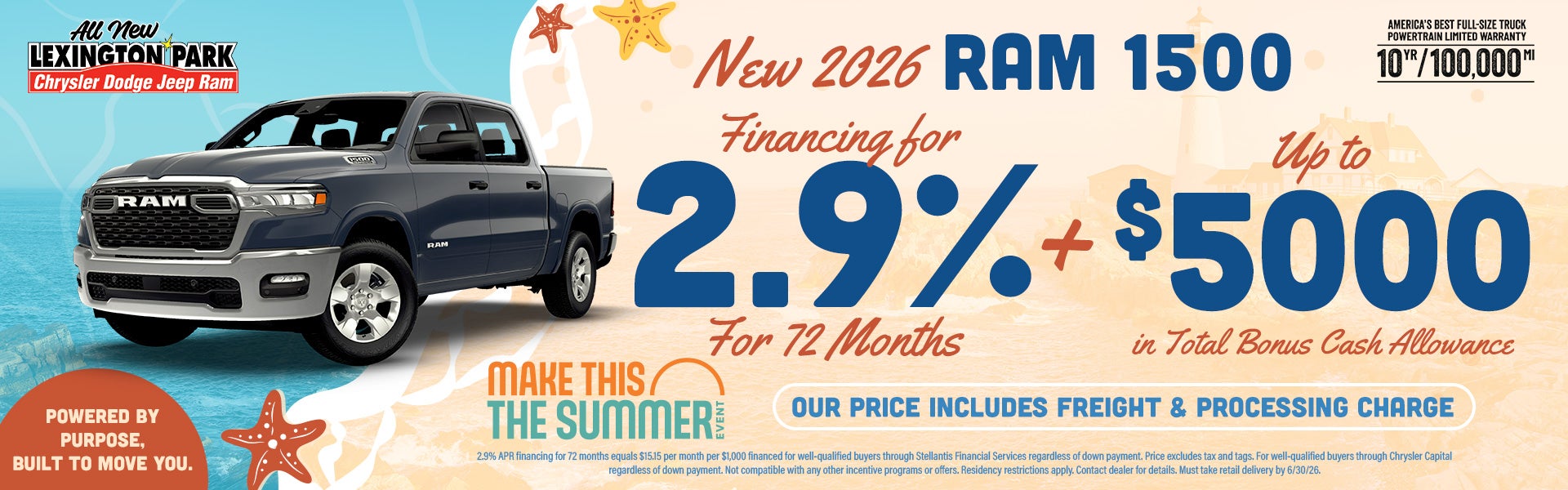 June RAM 1500